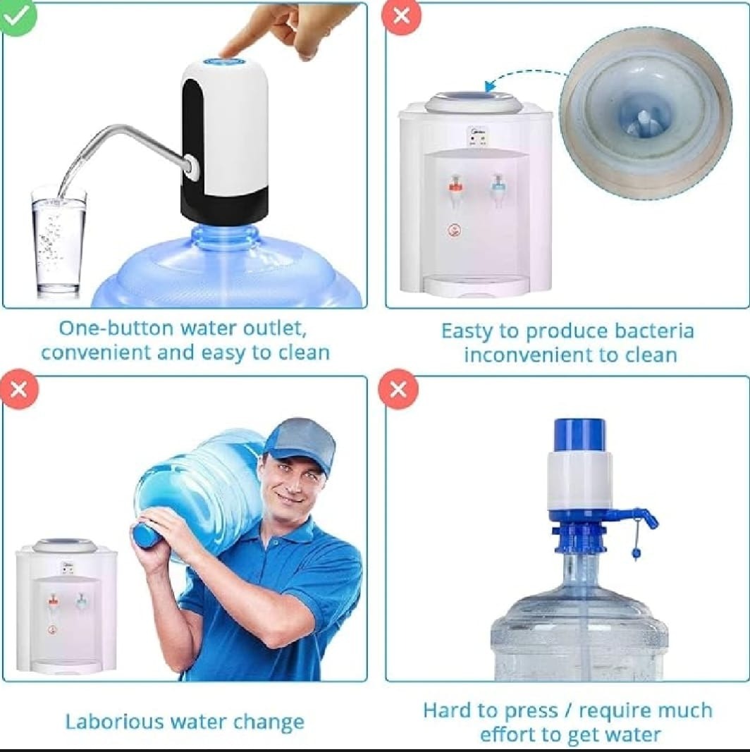 Automatic Electric Water Bottle Pump Dispenser With USB Rechargeable System Pic 3