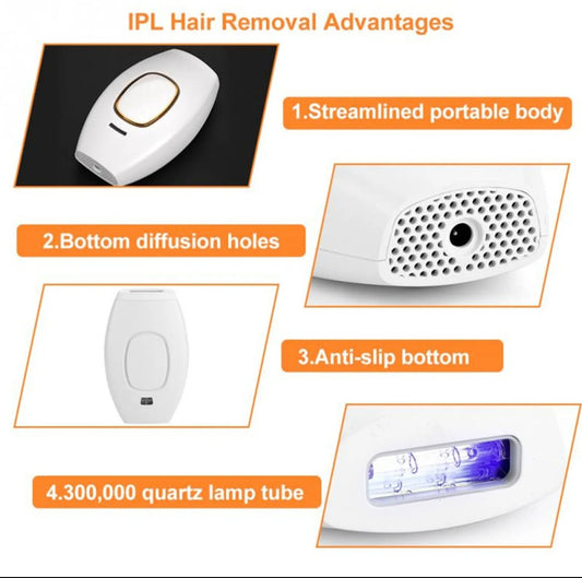 IPL Laser Hair Removal Handset System for Women & Men with Razor & Safety Glasses Pic 1