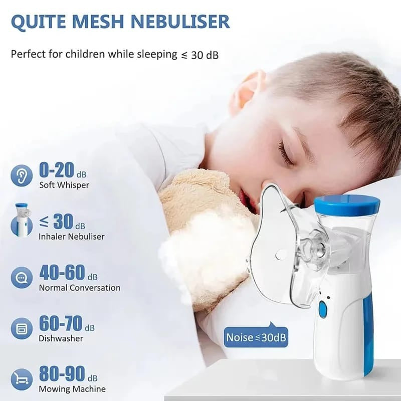 Portable Nebulizer For Asthma Pic 1