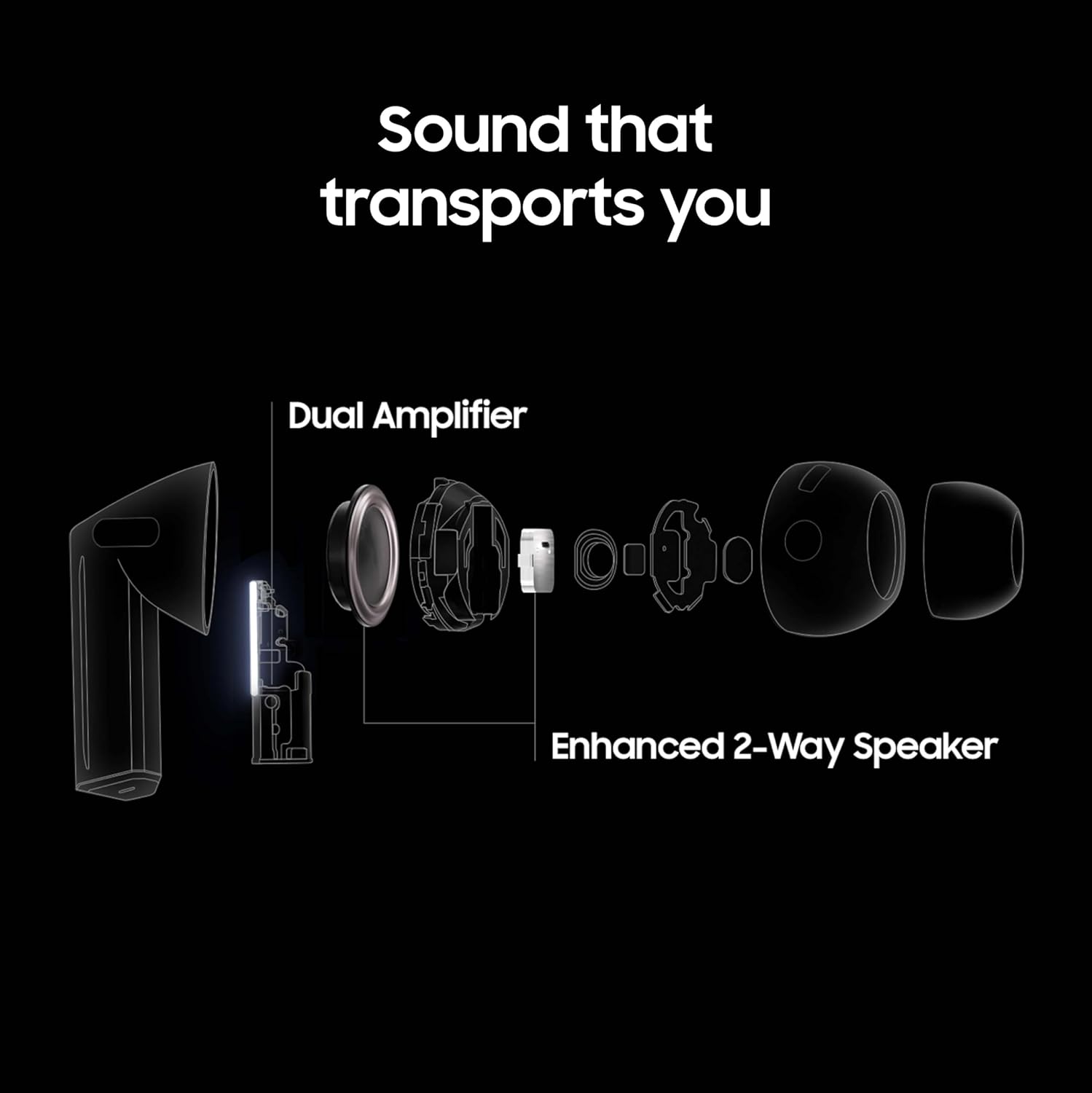 Samsung Galaxy Buds 3 Pro AI True Wireless Bluetooth Earbuds Noise Cancelling Pic 4